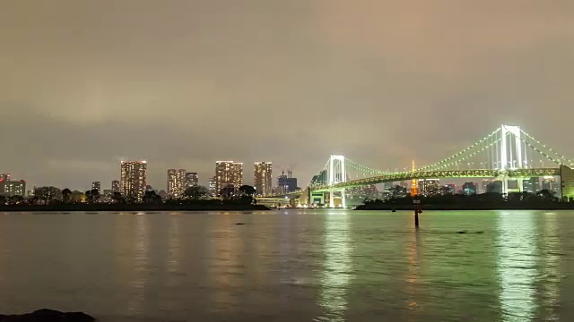 从台场看日落时东京城市景观的时间流逝视频素材