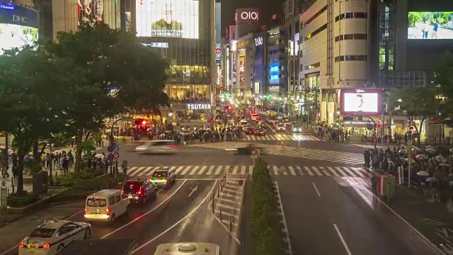 涉谷路口夜间交通混乱，倾斜时间延迟视频素材