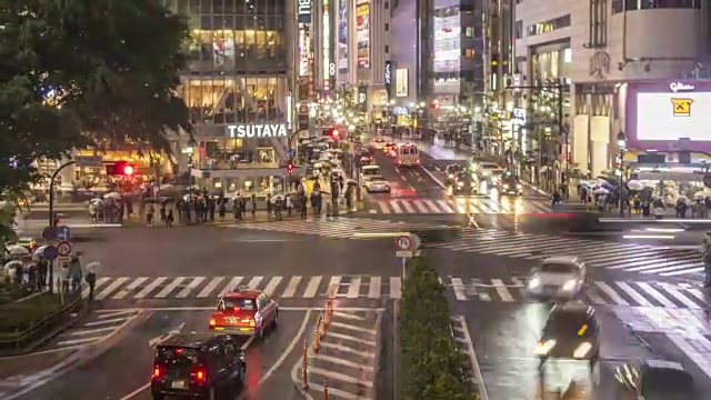 涉谷十字路口的交通-放大延时视频素材