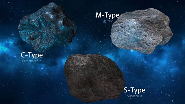 小行星的背景组成视频素材