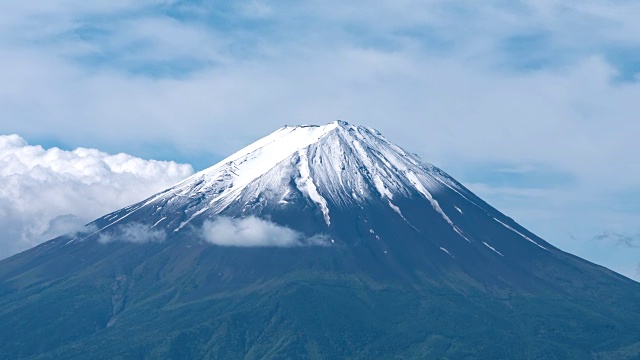 富士山(延时)视频素材