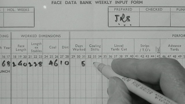 1969蒙太奇手写数据被收集和转移到键盘打孔机处理/英国视频素材