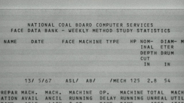 1969蒙太奇主机生成数据报告/英国视频素材