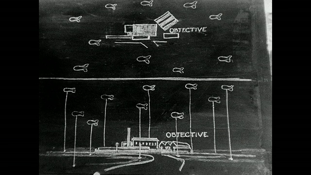 英国皇家空军教官在黑板上画画，向飞行员讲解拦截气球战术理论，坐在课桌前做笔记视频素材