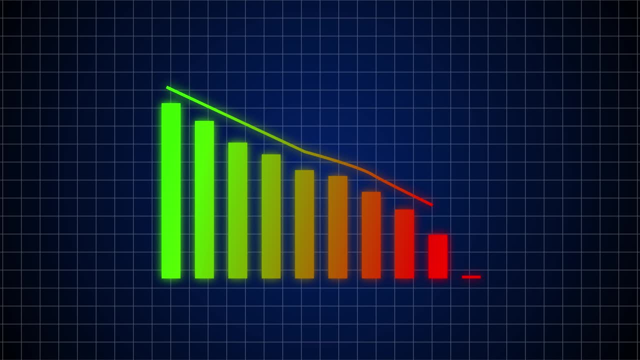 动画业务图表显示二维箭头增长。业务损失条形图，业务成本孤立。视频素材