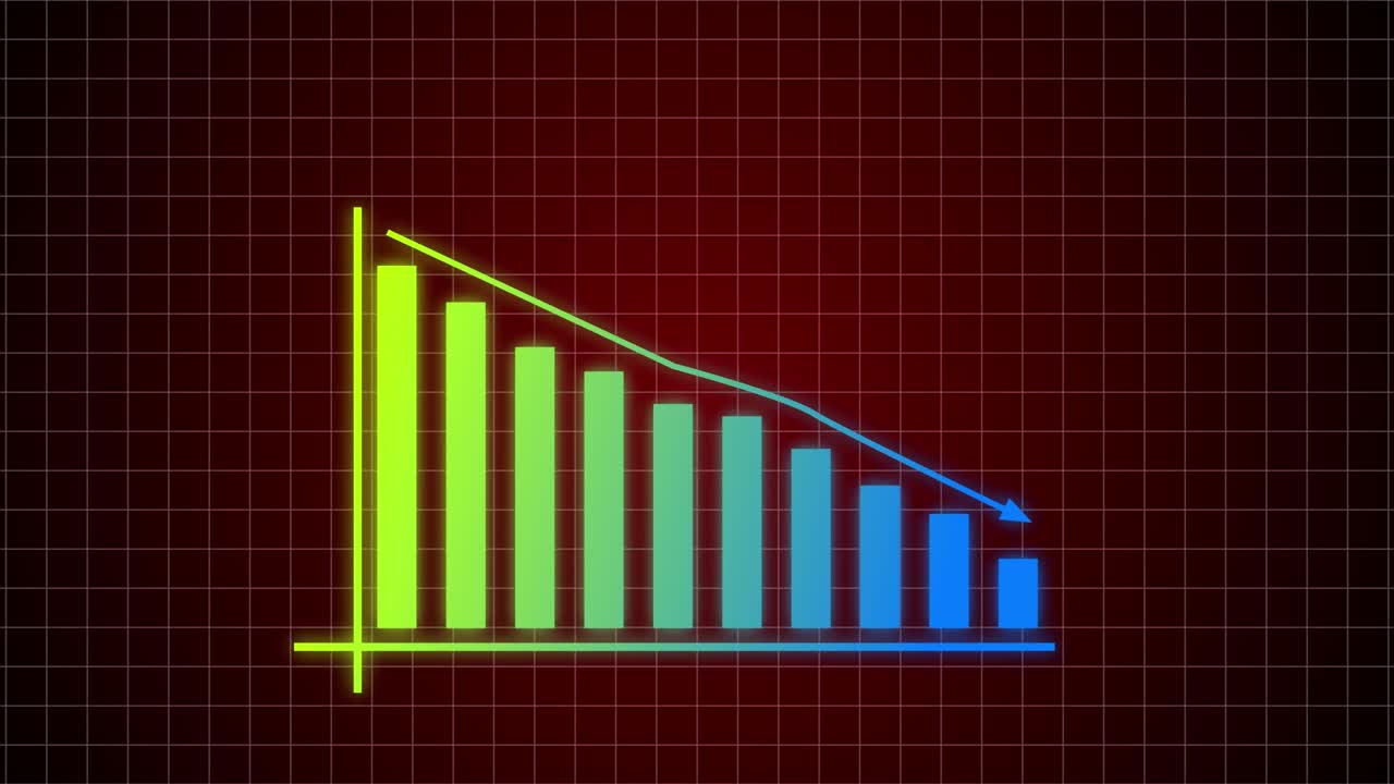 动画业务图表显示二维箭头增长。业务损失条形图，业务成本孤立。视频素材