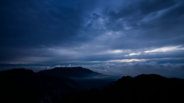 中国四川雅安牛背山云海延时视频素材