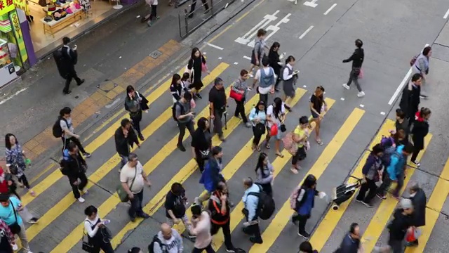 香港旺角视频素材