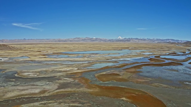 西藏风光日喀则雅鲁藏布江河谷湿地视频素材