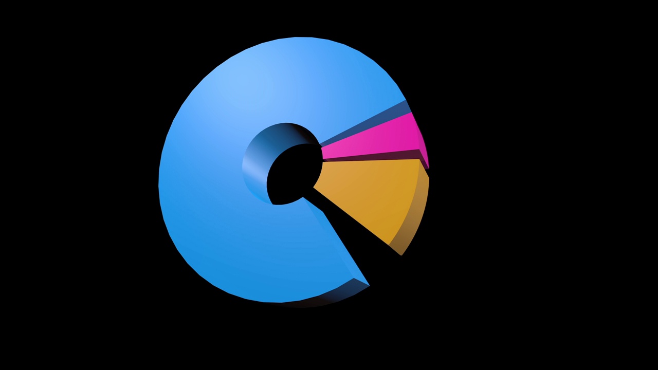 数据表格三维饼图增长视频素材