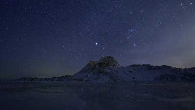 兴凯湖春天：冰山与繁星视频素材