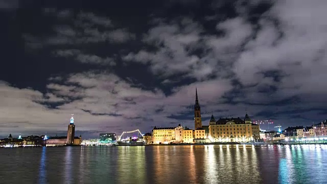 高清时间推移:斯德哥尔摩城市景观倾斜视频素材