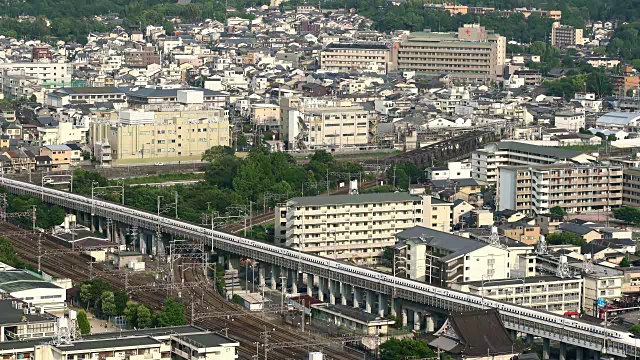 城市里有高速列车视频素材