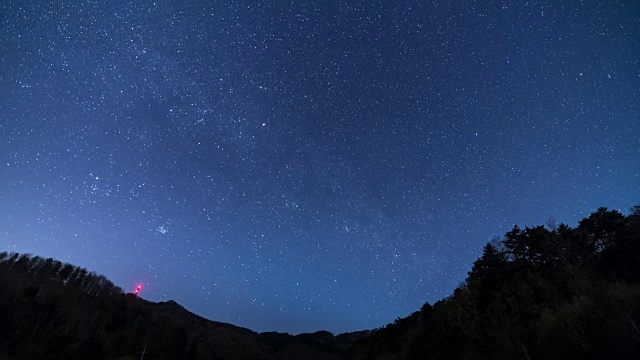 冬季夜晚的银河和星迹视频素材