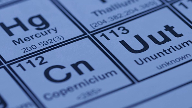元素周期表- 4K视频下载