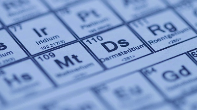 元素周期表- 4K视频下载