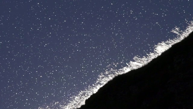 宏观粒子视频素材画面1