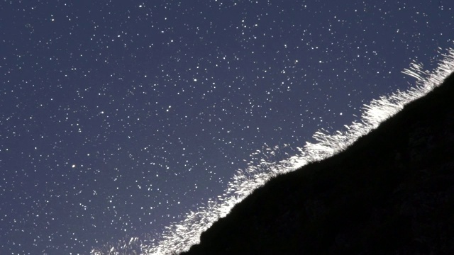 宏观粒子视频素材画面2