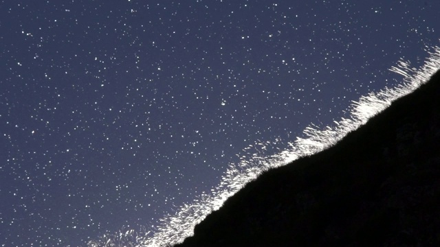 宏观粒子视频素材画面3