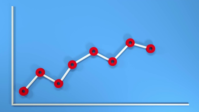 3D渲染增长线形图，财务概念视频素材
