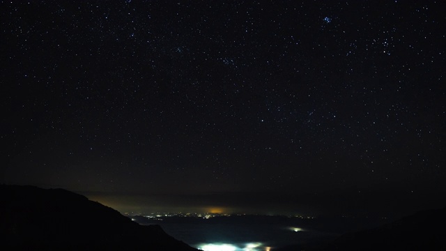 印度泰米尔纳德邦流星雨与夜空的时间间隔视频素材