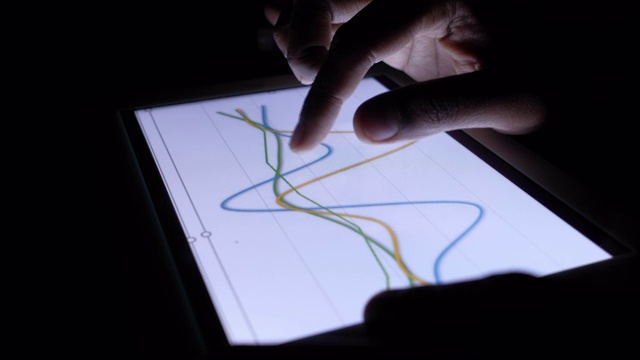 分析数字平板电脑财务图表视频素材