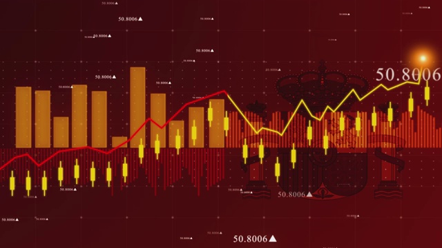 西班牙财务图表背景素材库存视频素材