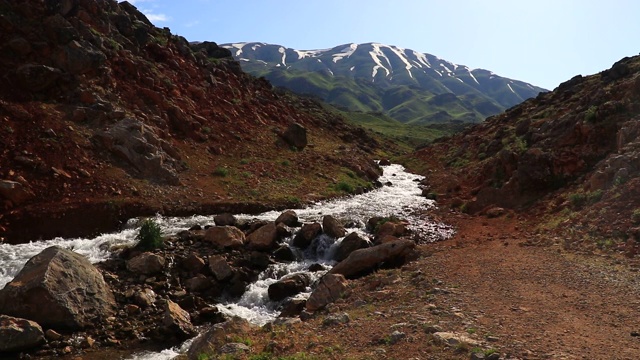 河流从雪山中流过视频素材