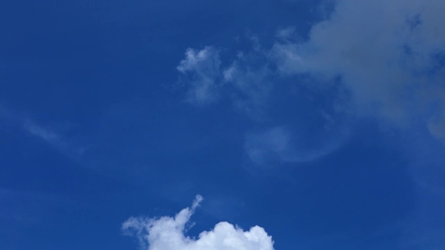 美丽的蓝天背景与云彩，时间流逝。视频素材画面1