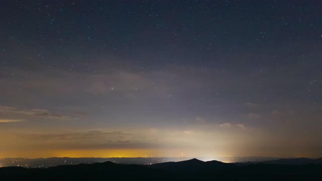 时光流逝，梦幻般的星空与坠落的星星在美国北卡罗来纳州上空视频素材