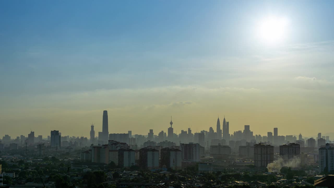 4K吉隆坡市中心壮丽日落的时间流逝视频素材