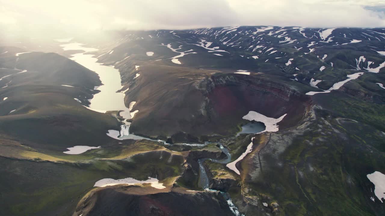 冰岛高地上，Raudibotn火山口和Holmsarfossar火山苔藓荒野上的日落鸟瞰图视频素材