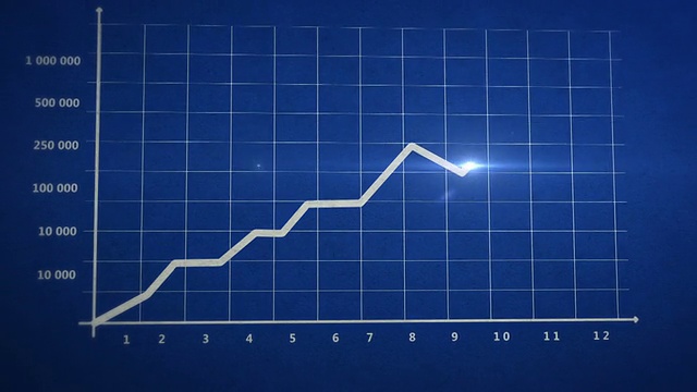 纸上利润概念视频素材