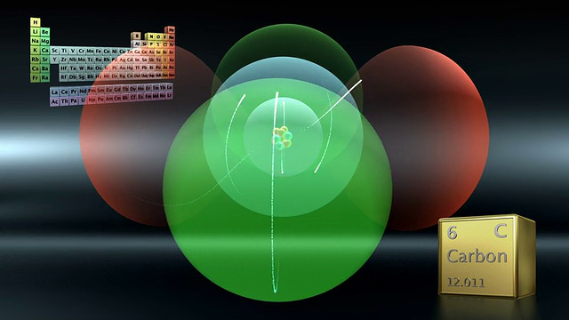 化学元素碳视频素材
