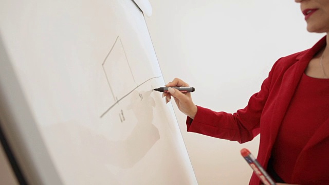业务培训师素描图视频素材画面4