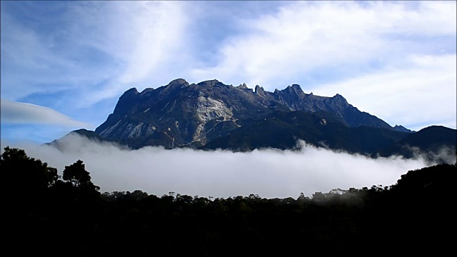 基纳巴卢山的风景视频下载