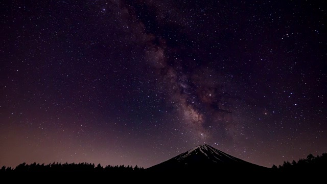 星空(富士山)银河视频购买