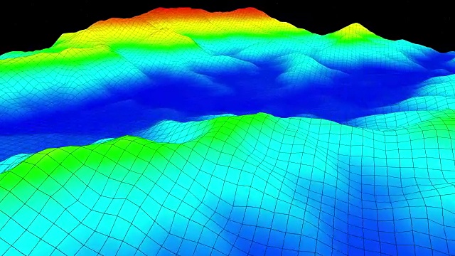 地形表面结构的3D镜头视频素材