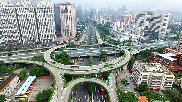 现代城市中城区交叉口鸟瞰图视频素材