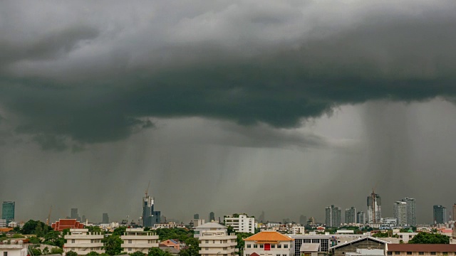 美丽的暴雨乌云。视频素材画面1