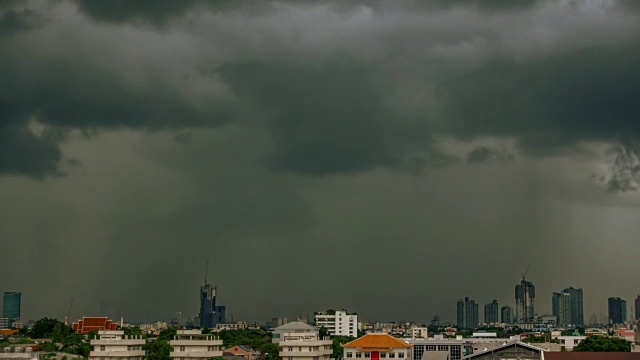 美丽的暴雨乌云。视频素材画面1