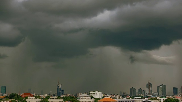美丽的暴雨乌云。视频素材画面2
