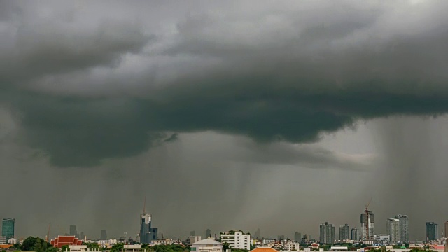美丽的暴雨乌云。视频素材画面3