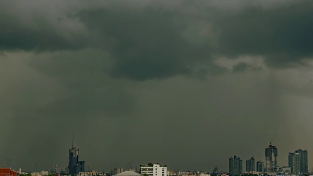 美丽的暴雨乌云。视频素材画面3