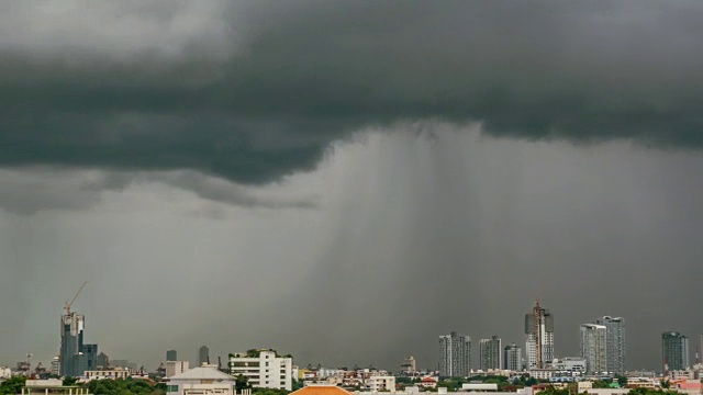 美丽的暴雨乌云。视频素材画面1