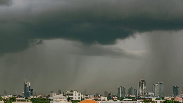 美丽的暴雨乌云。视频素材画面2