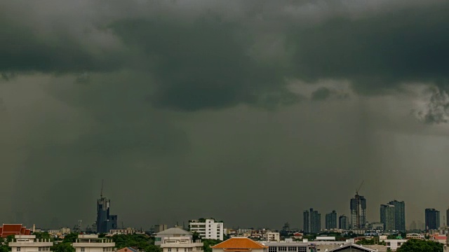 美丽的暴雨乌云。视频素材画面3